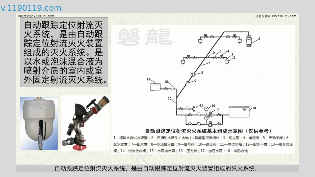 自动跟踪定位射流灭火系统概述结构原理分类