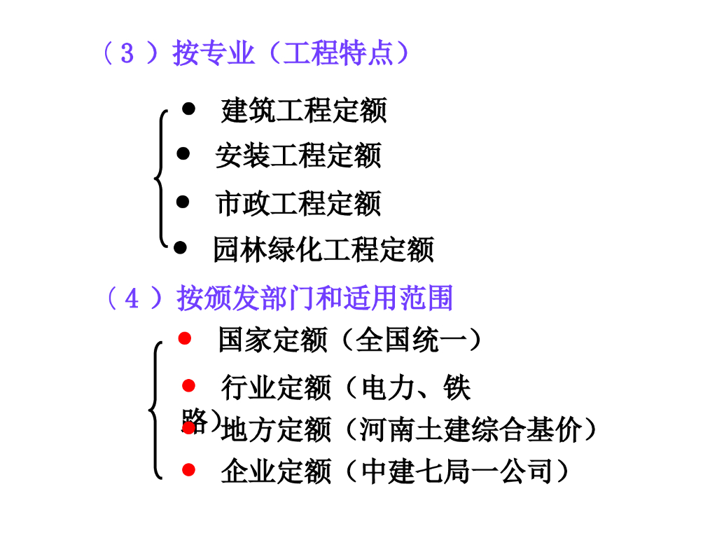 安装工程预算定额培训材料76页_第9页