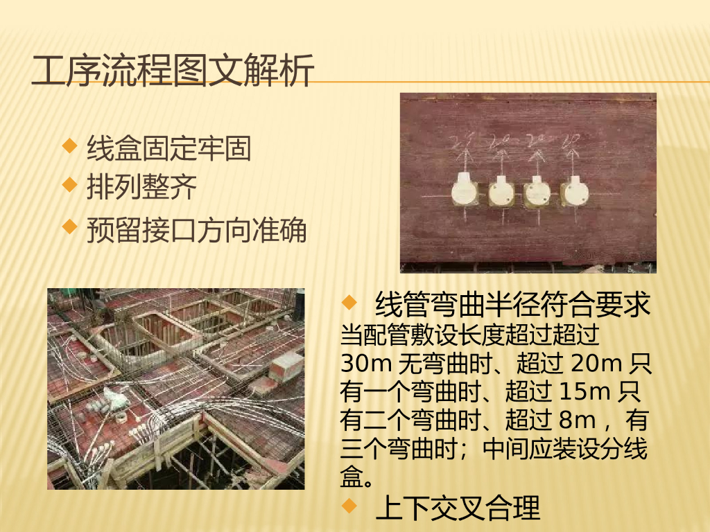 建筑水电安装工程工序做法_第8页