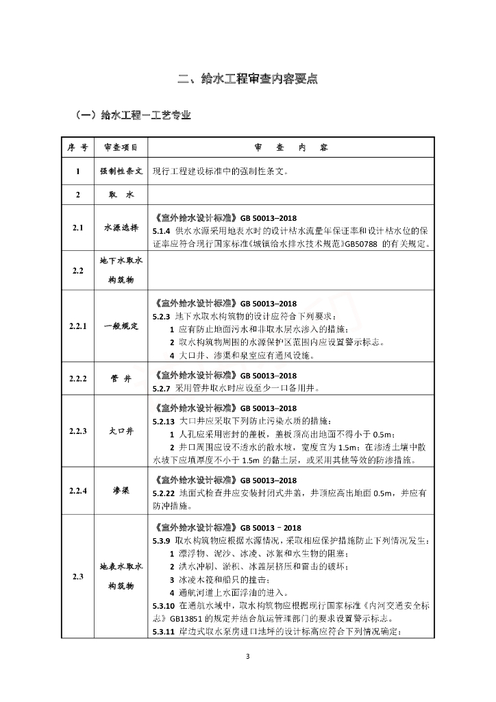 某政工程施工图设计文件联合审查要点126页_第8页