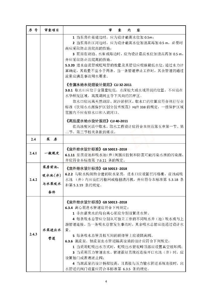 某政工程施工图设计文件联合审查要点126页_第9页