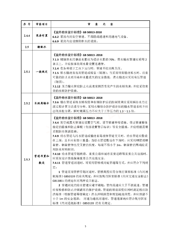某政工程施工图设计文件联合审查要点126页_第10页