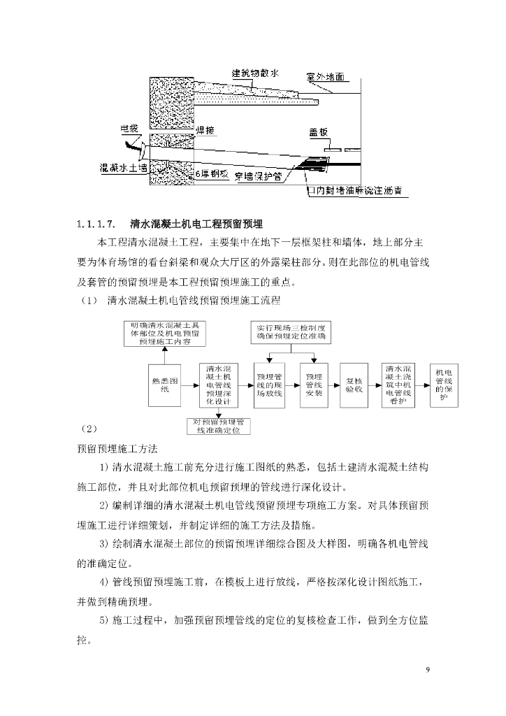 体育馆机电预留预埋施工流程及方法_第9页
