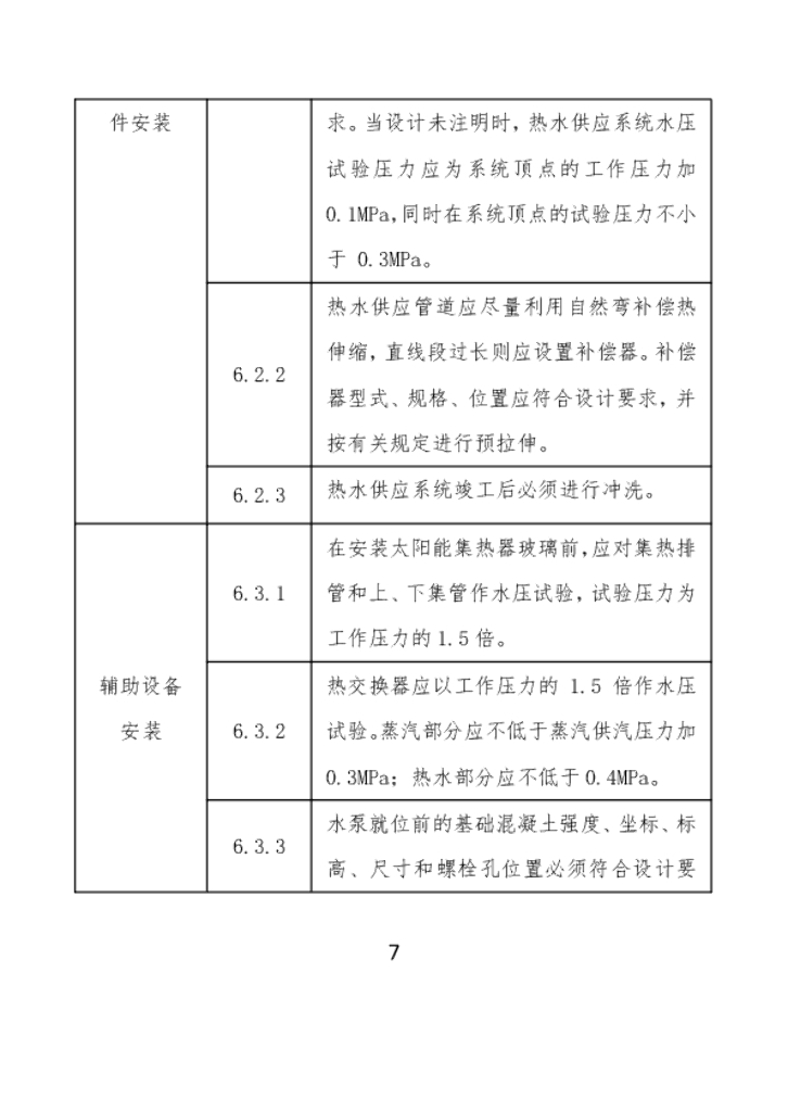 给排水及采暖质量管控要点口袋书_第9页