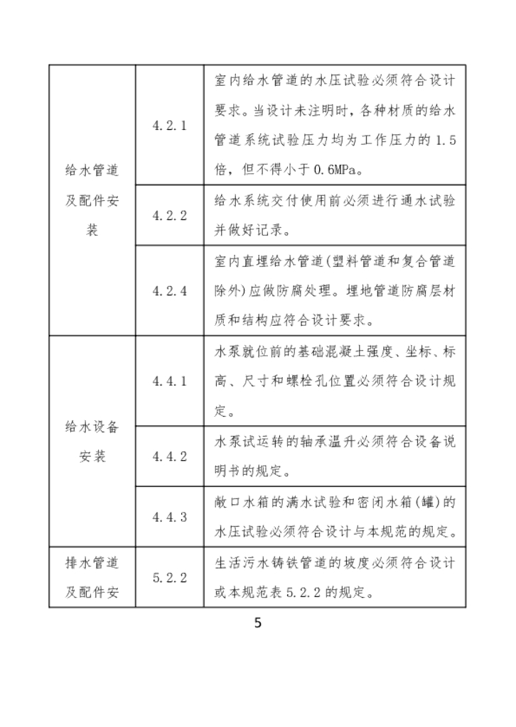 给排水及采暖质量管控要点口袋书_第7页
