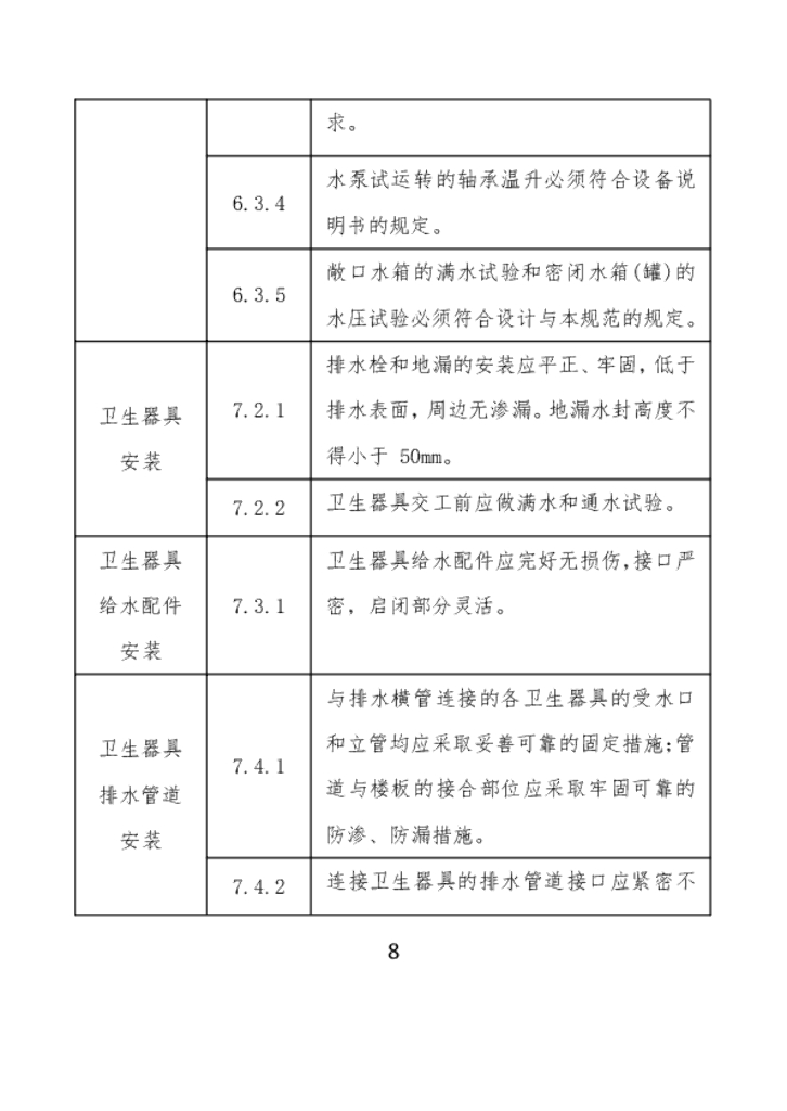 给排水及采暖质量管控要点口袋书_第10页