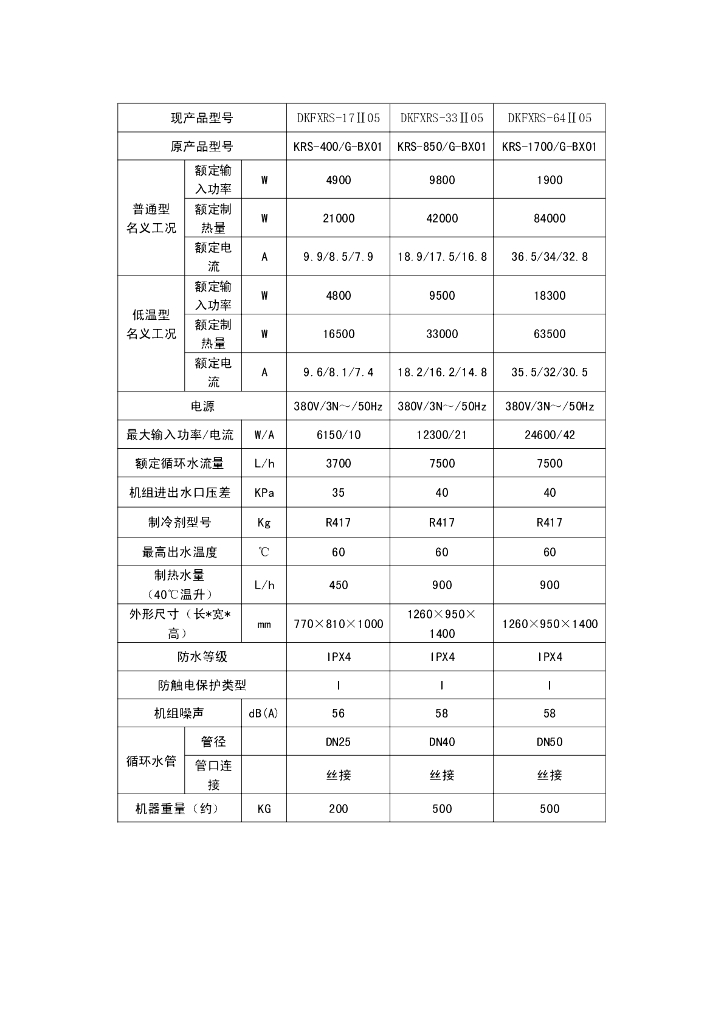 空气热泵参数选用表_第8页