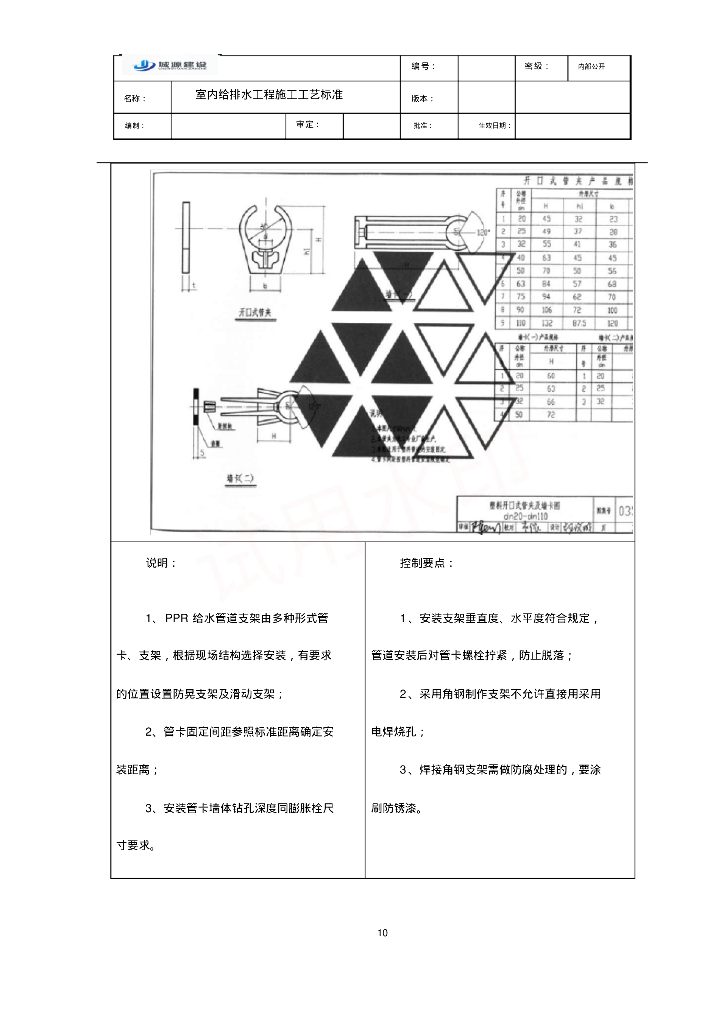 室内给排水工程施工工艺标准_第10页