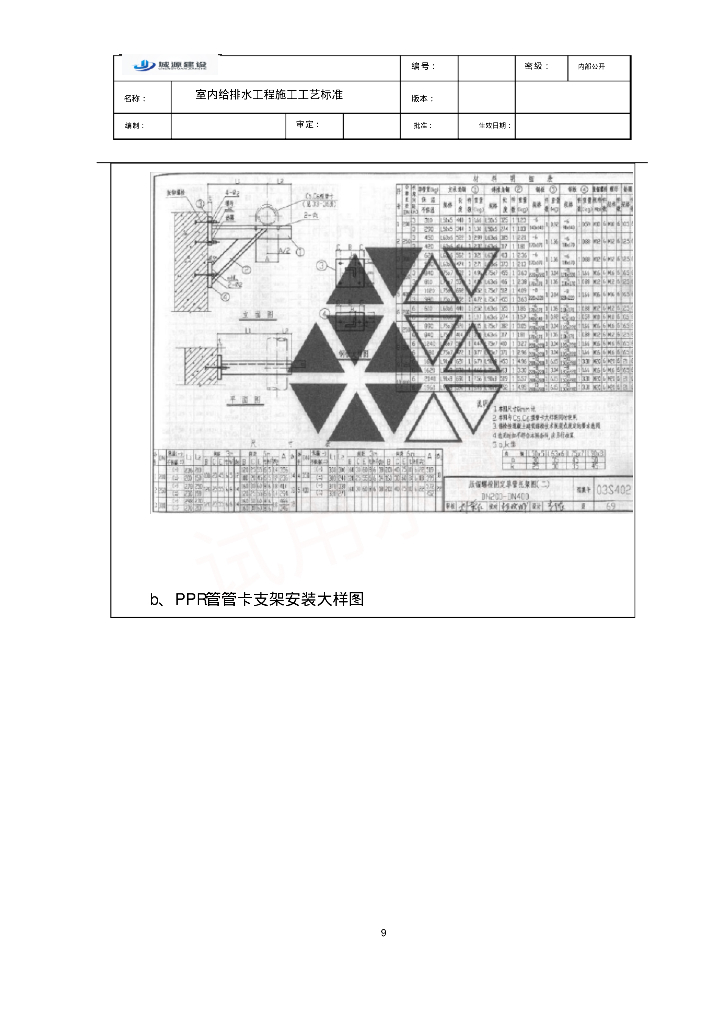 室内给排水工程施工工艺标准_第9页