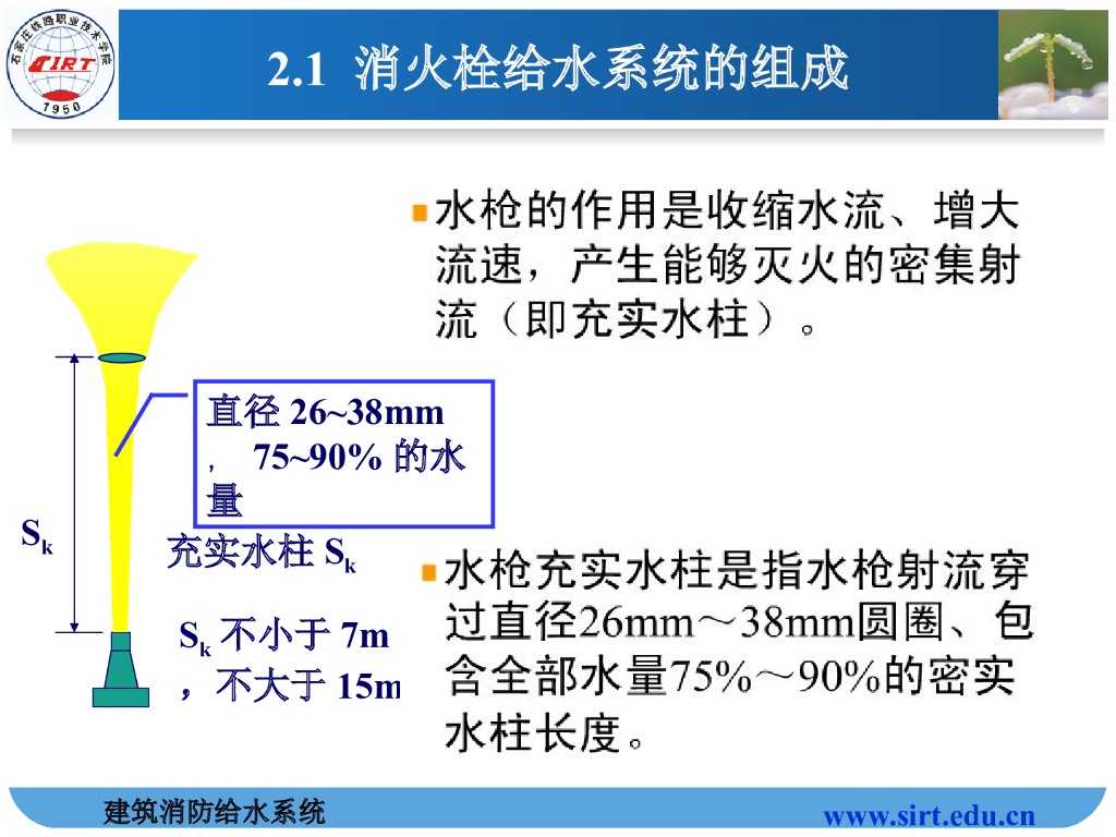 建筑消防给水施工技术66页_第6页