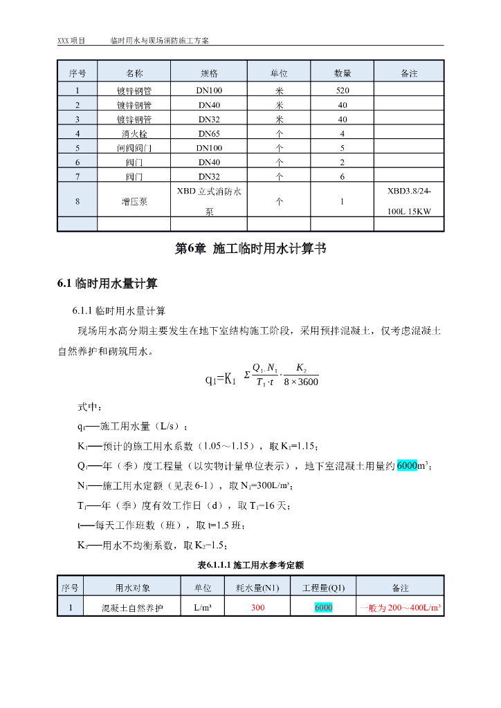 临时用水与现场消防施工方案_第8页