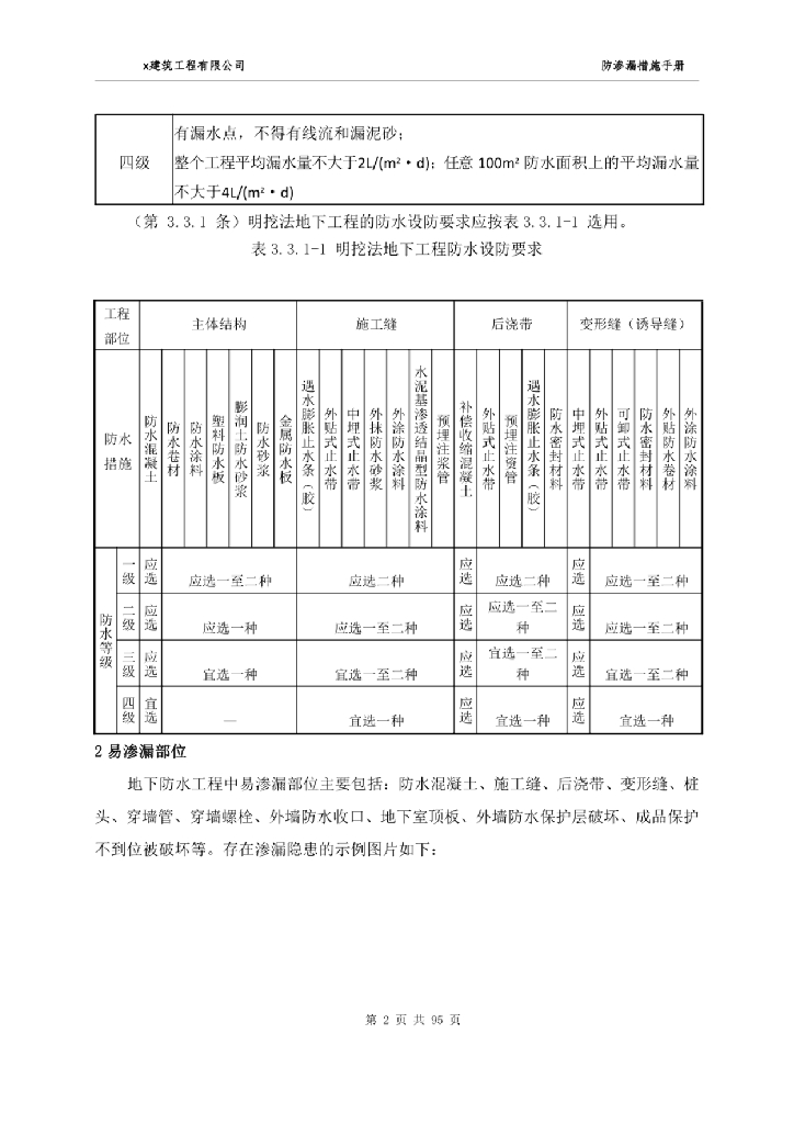 建筑工程防渗漏措施手册_第8页