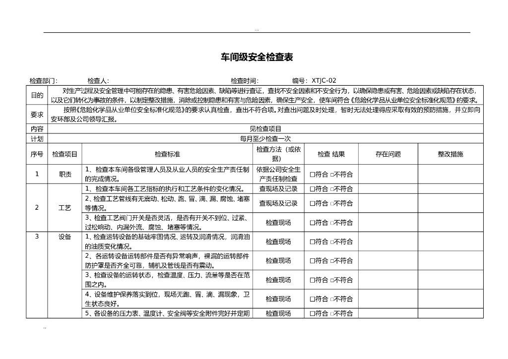 水处理工程安全标准检查表汇总附图表_第7页