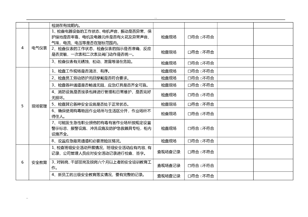 水处理工程安全标准检查表汇总附图表_第8页