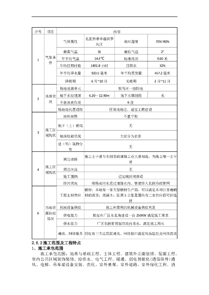 施工组织EPC设计方案_第9页