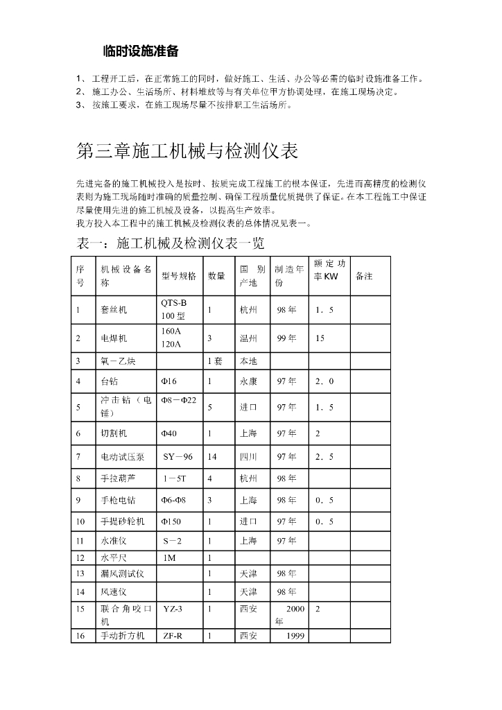 某宾馆空调安装施工组织设计_第8页