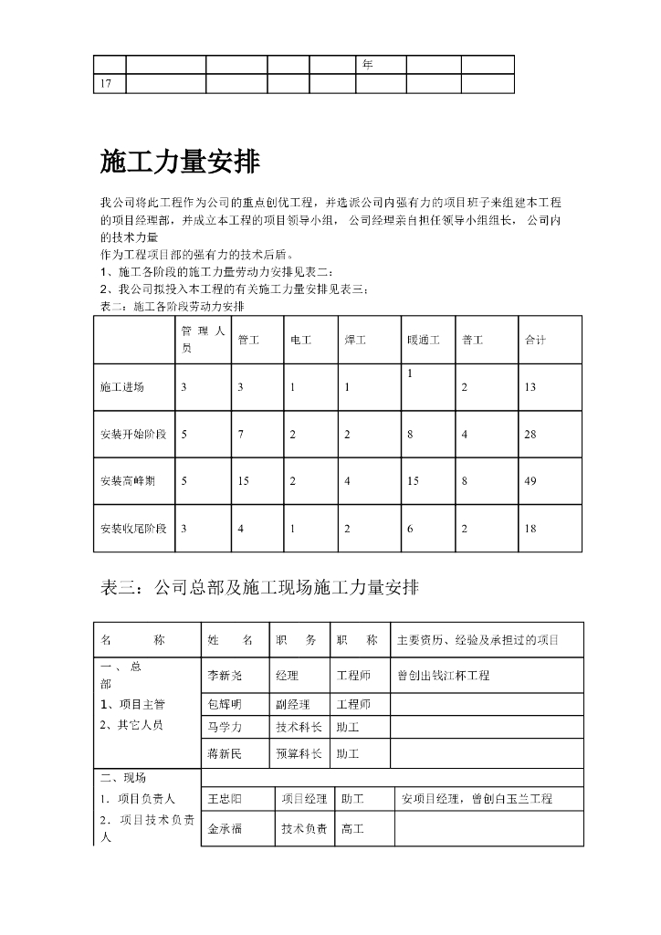 某宾馆空调安装施工组织设计_第9页