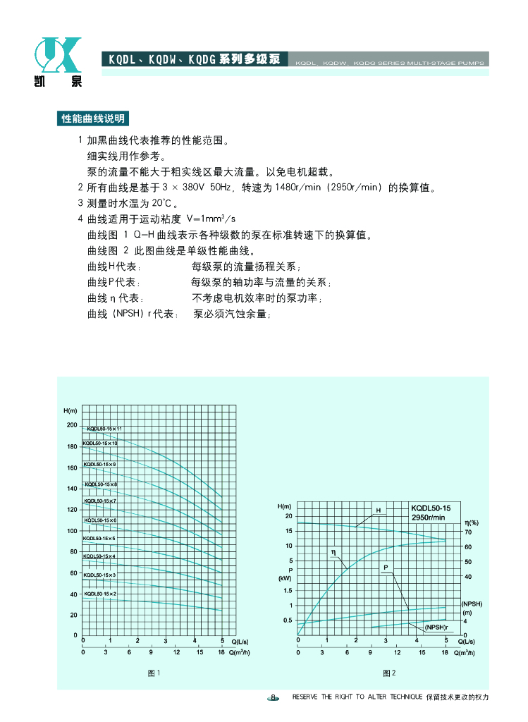 凯泉KQDL系列多级离心泵_第10页