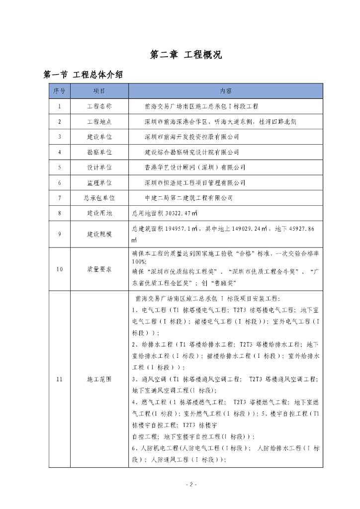 施工组织设计广场机电安装工程_第7页