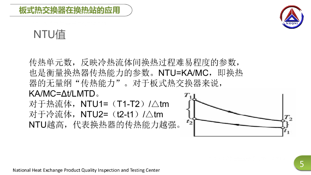 板式热交换器产品标准符合性核验_第7页