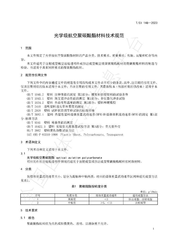 T/CI 148-2023 标准预览