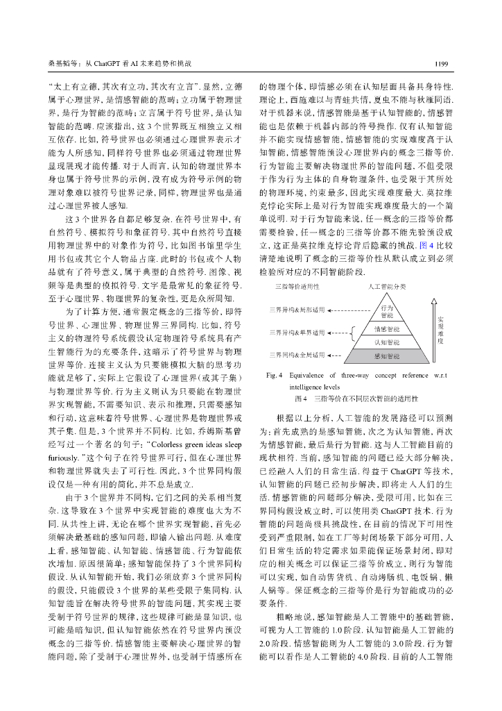 从ChatGPT看AI未来趋势和挑战_第9页