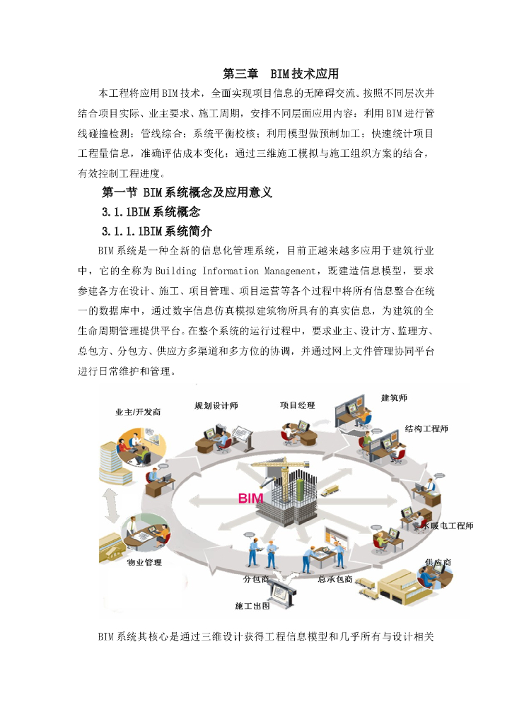 BIM应用技术功能和优势