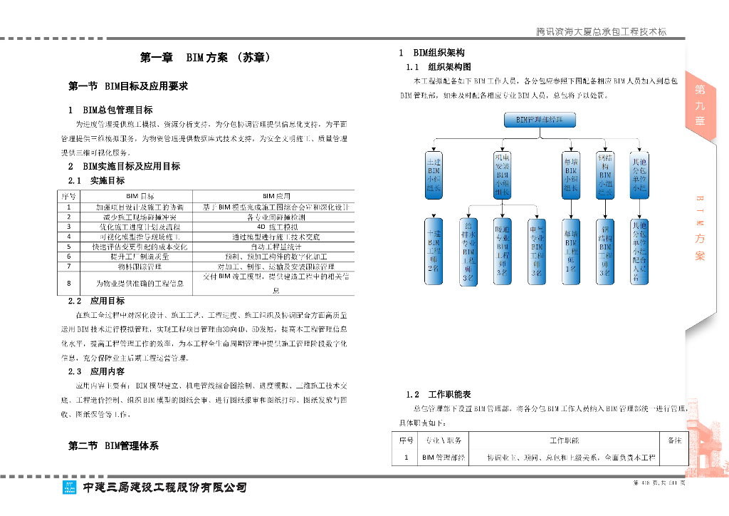 [BIM案例]腾讯BIM应用方案