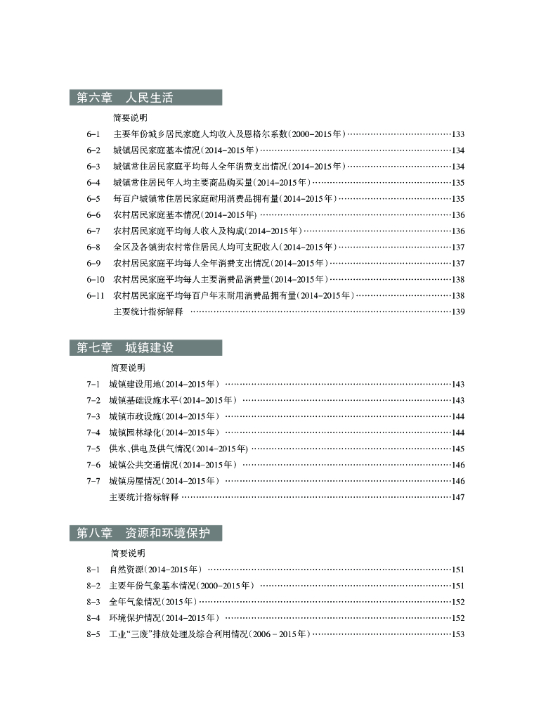 重庆市北碚区统计年鉴（2016年）_第7页