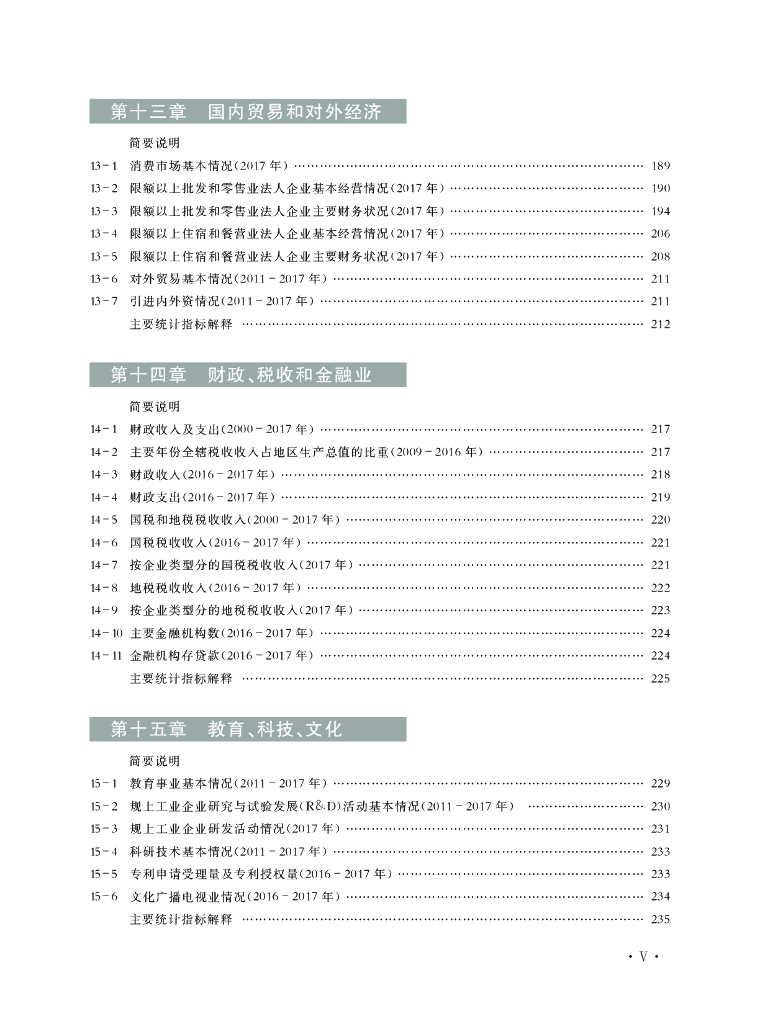 重庆市北碚区统计年鉴（2018年）_第9页