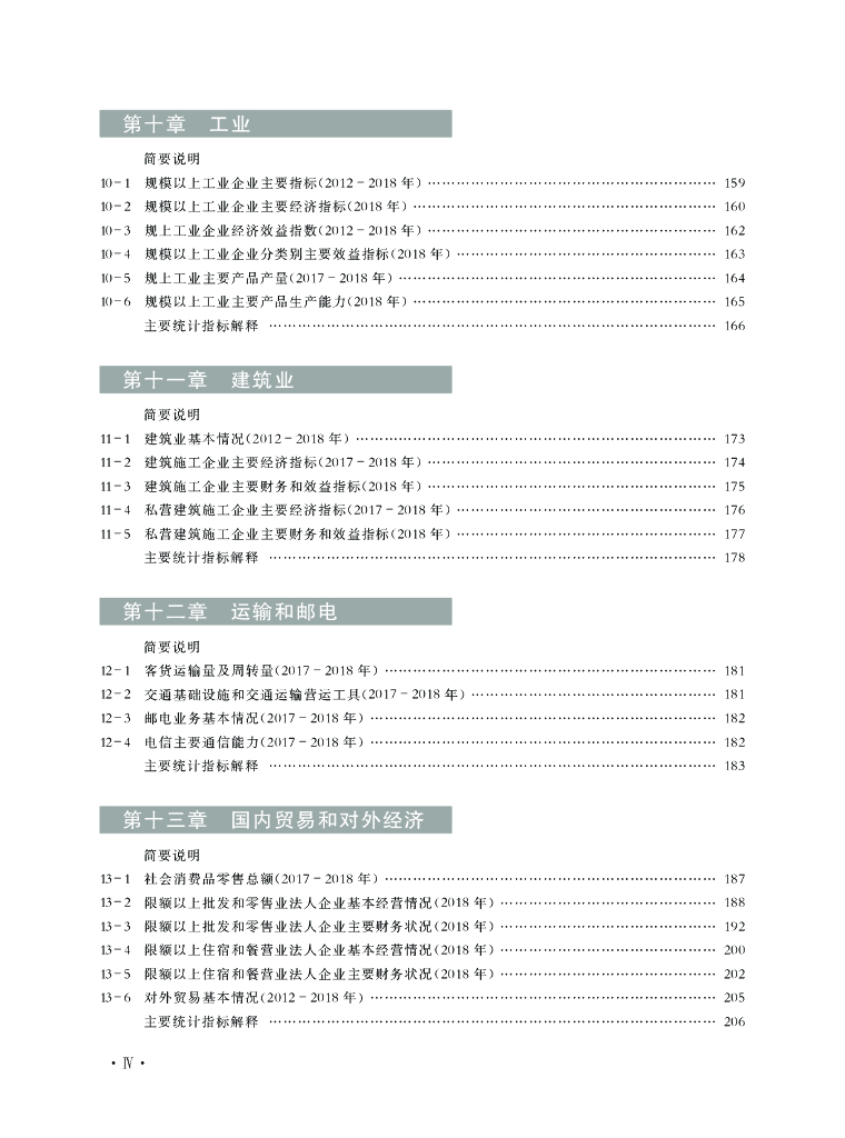重庆市北碚区统计年鉴（2019年）_第6页