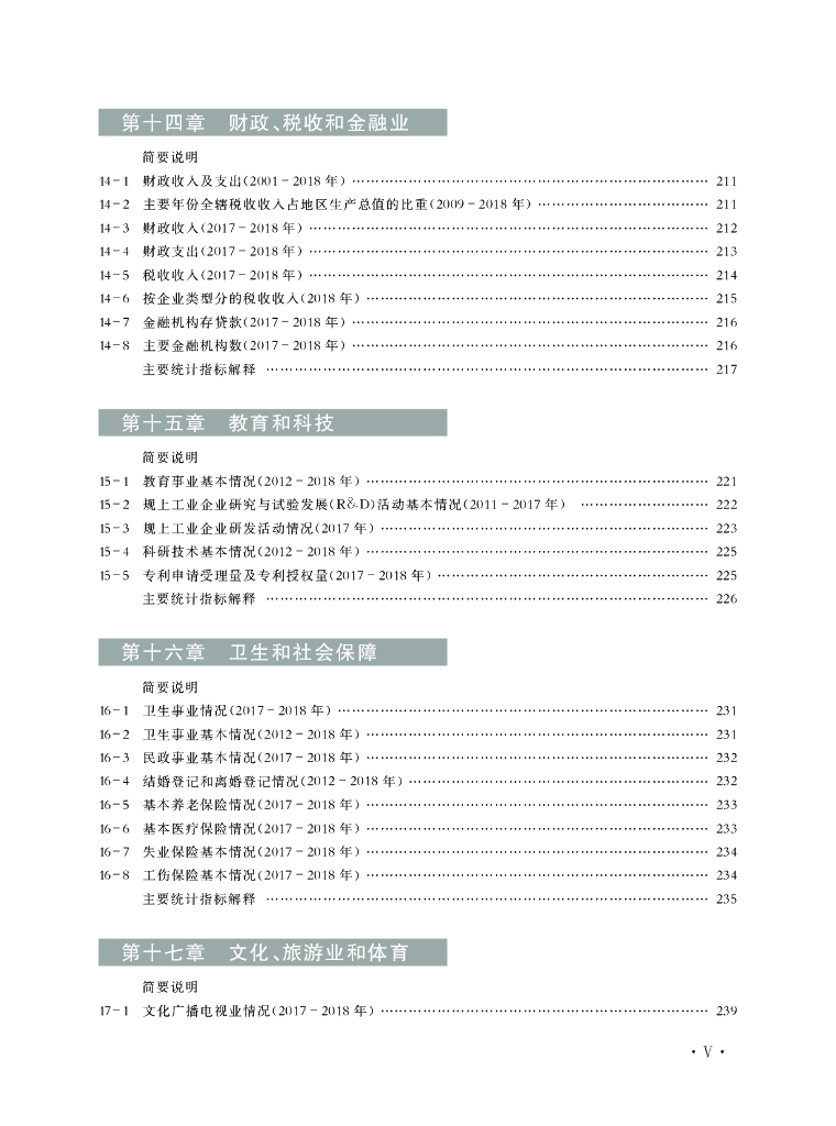 重庆市北碚区统计年鉴（2019年）_第7页