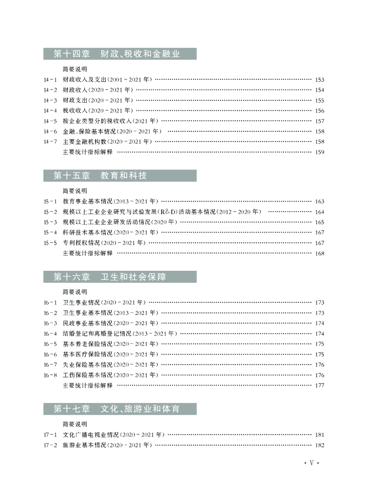 重庆市北碚区统计年鉴（2022年）_第10页