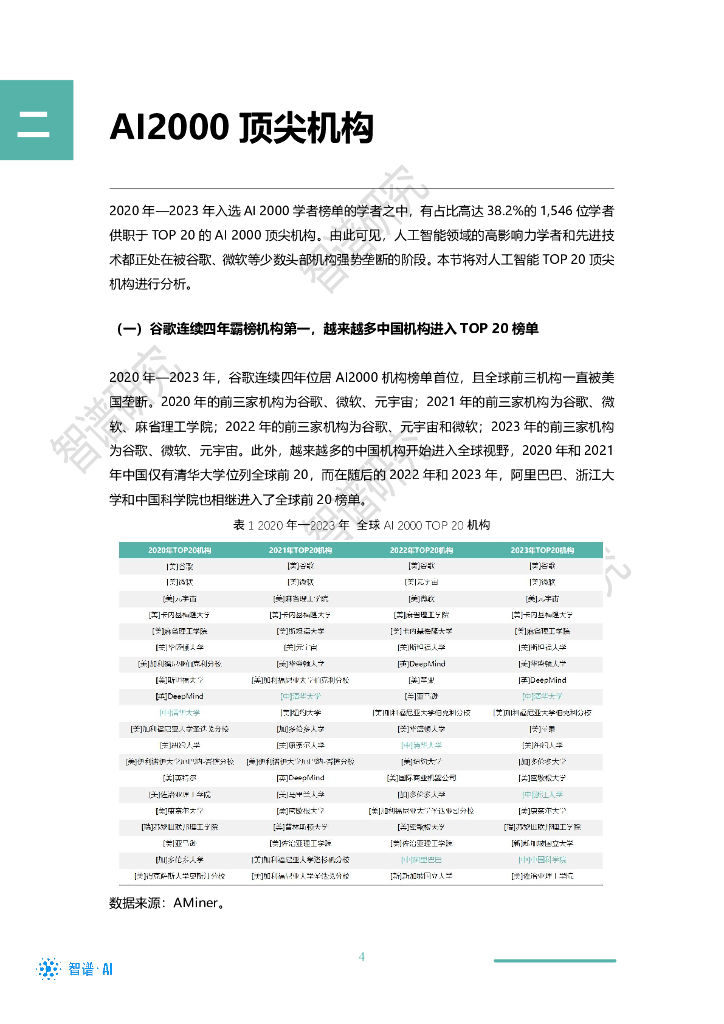 智谱AI：2023年全球最具影响力人工智能学者分析报告（二）_第7页