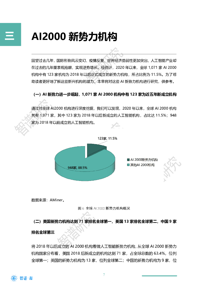 智谱AI：2023年全球最具影响力人工智能学者分析报告（二）_第10页
