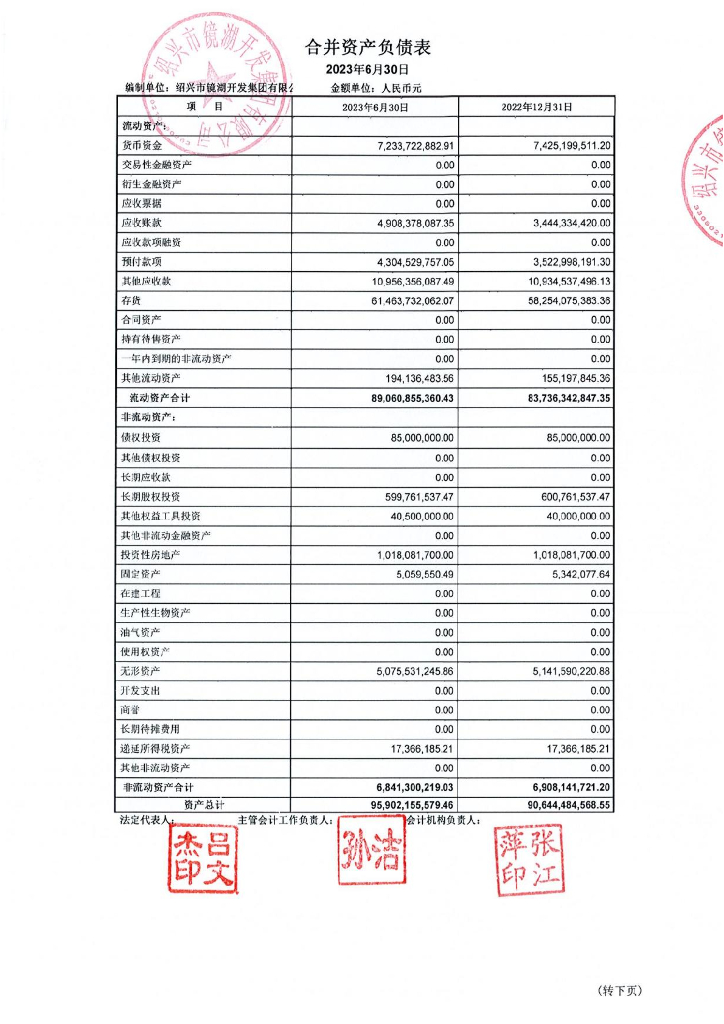 绍兴市镜湖开发集团有限公司2023年半年度财务报表及附注