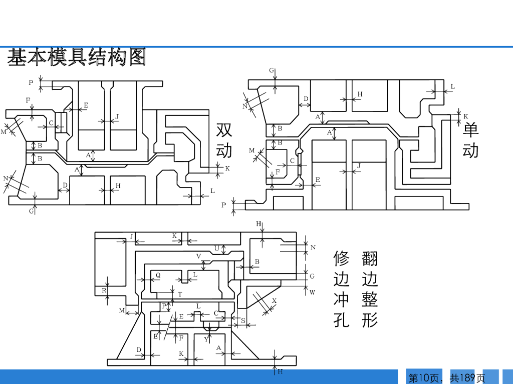 汽车冲压工艺_第10页