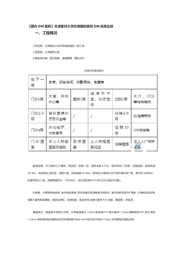 [天津]医科大学国际医院BIM应用总结