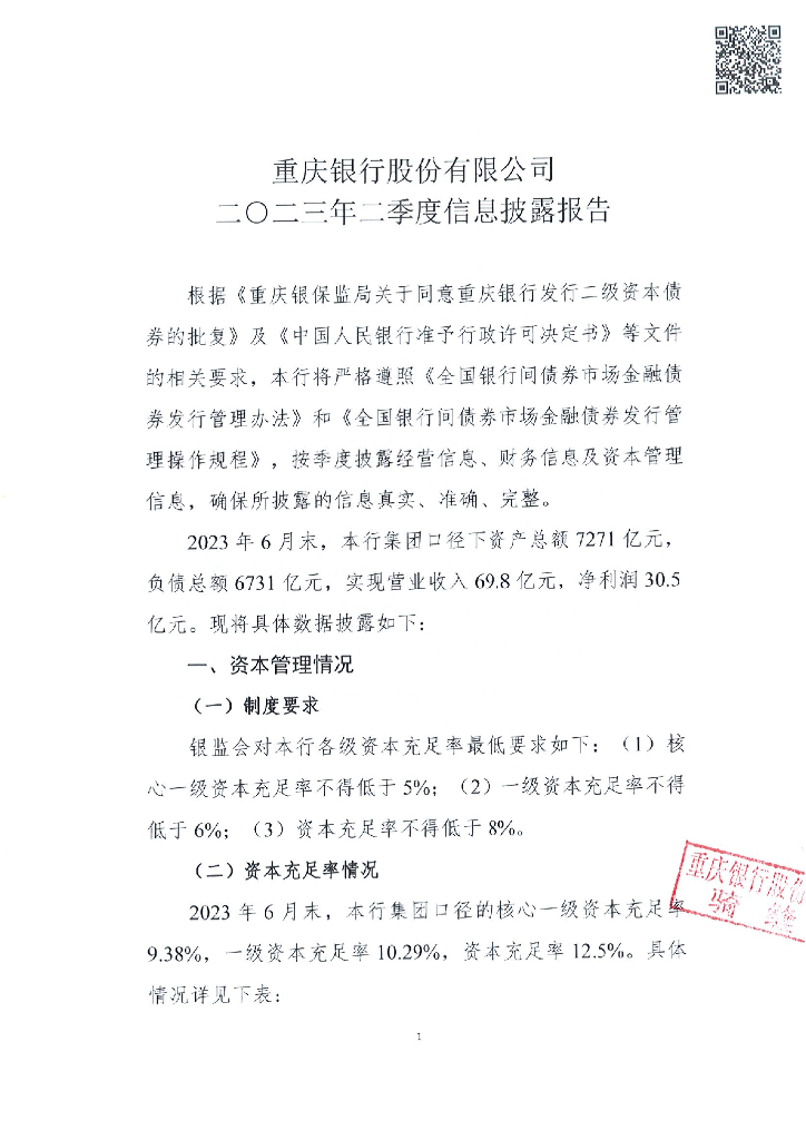 重庆银行股份有限公司2023年半年度信息披露报告