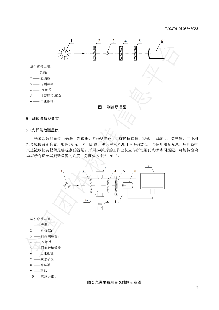 T/CSTM 01083-2023 标准预览