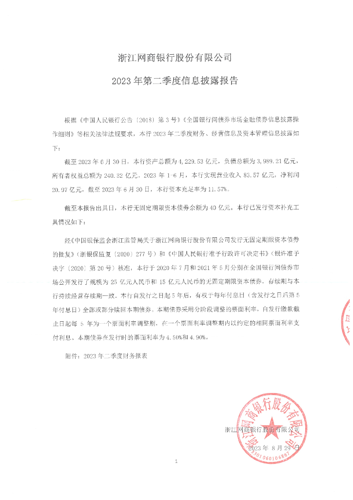 浙江网商银行股份有限公司2023年第二季度信息披露报告
