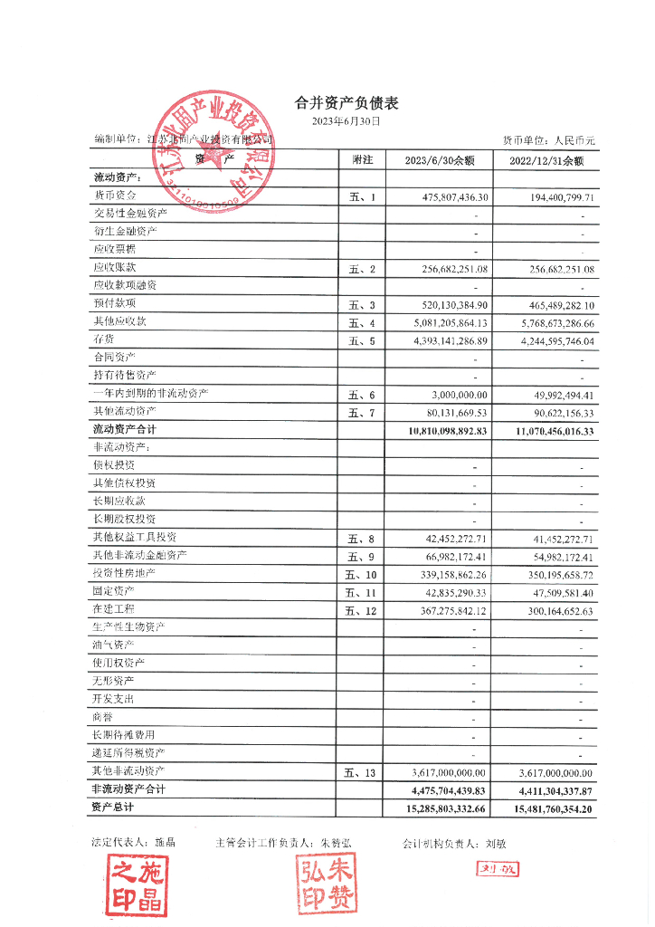 江苏北固产业投资有限公司2023年半年度合并及母公司财务报表及附注