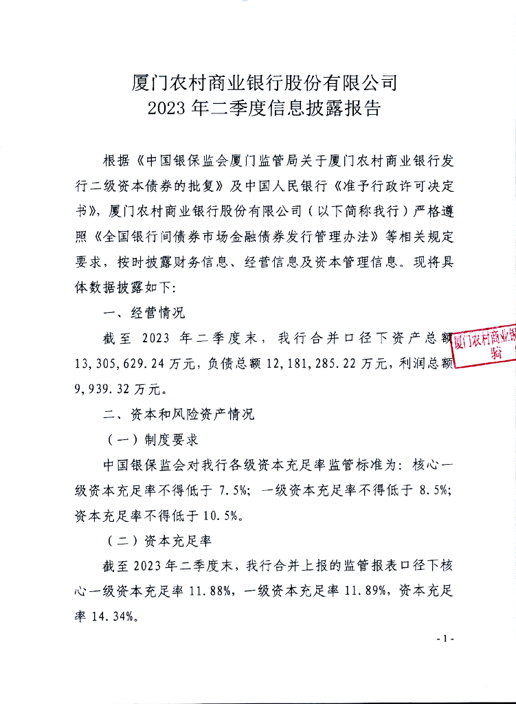 厦门农村商业银行股份有限公司2023年二季度信息披露报告