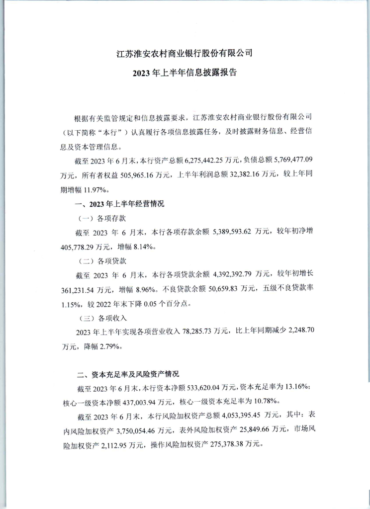 江苏淮安农村商业银行股份有限公司2023年上半年信息披露报告
