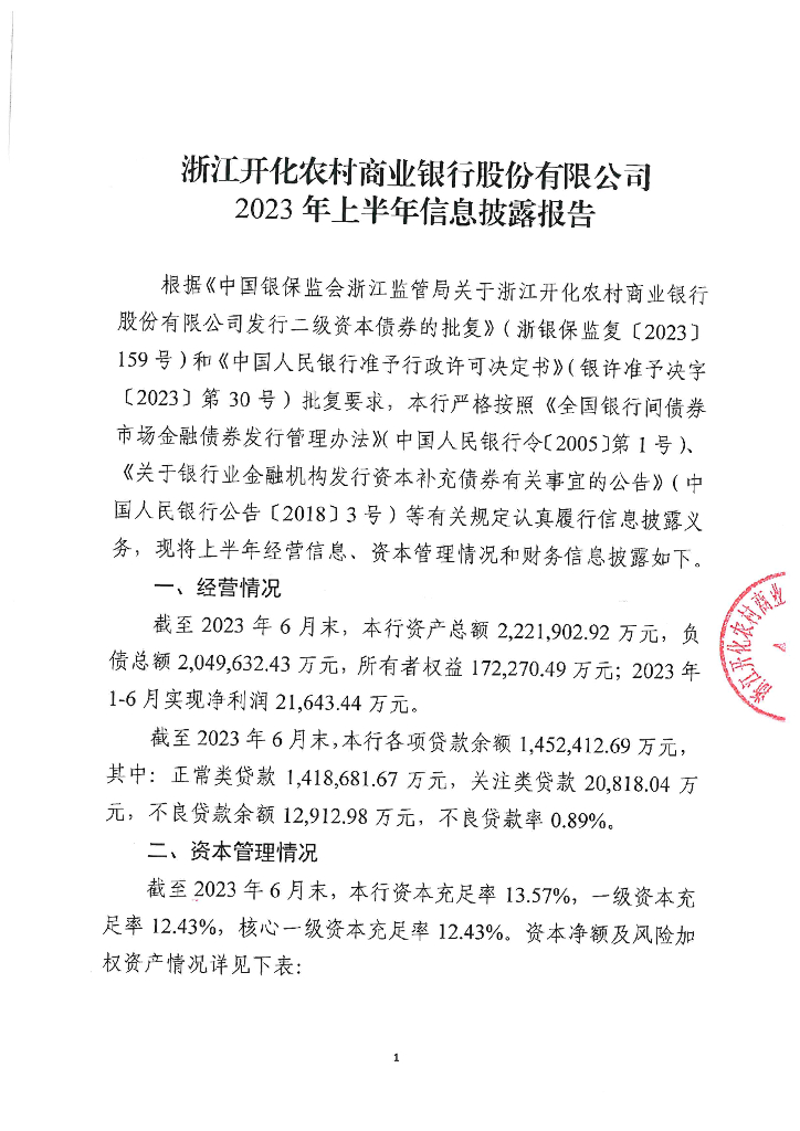 浙江开化农村商业银行股份有限公司2023年上半年信息披露报告