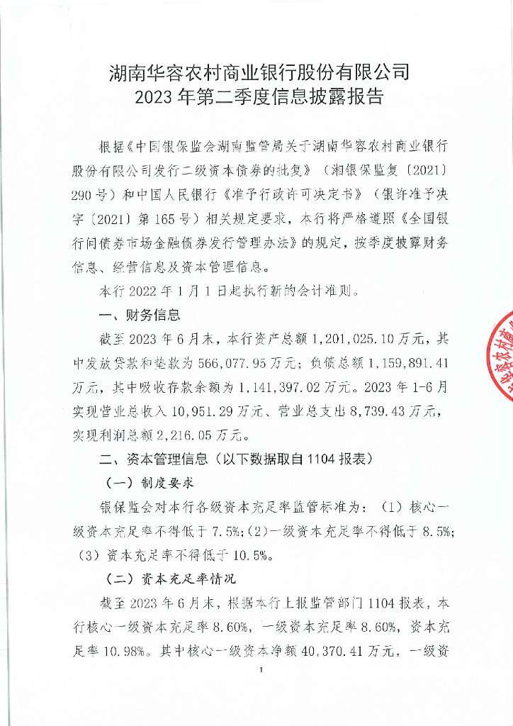 湖南华容农村商业银行股份有限公司2023年第二季度信息披露报告