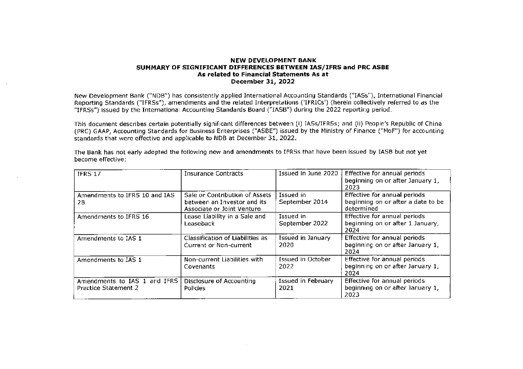 新开发银行2022年度审计报告差异调节表(中英文)