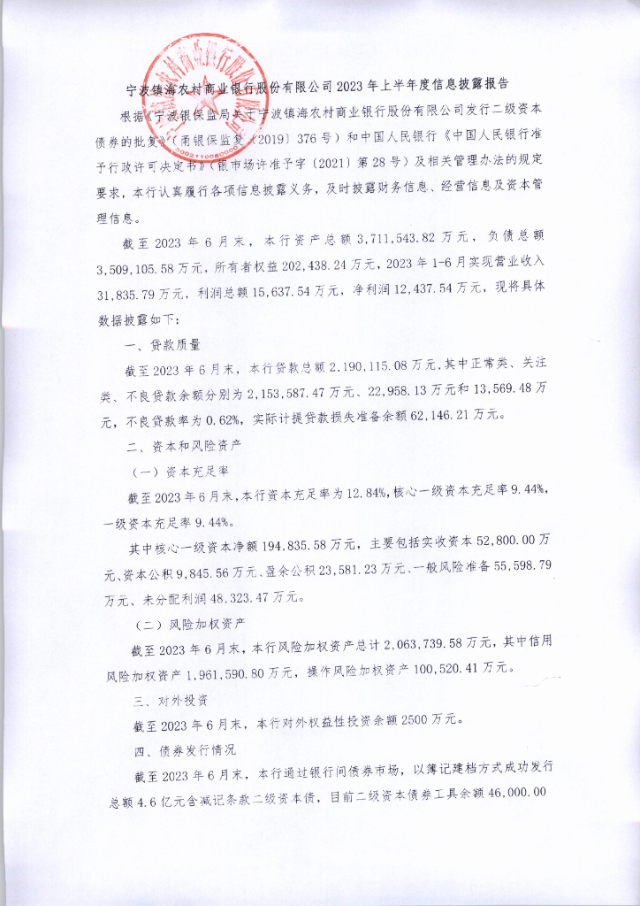 宁波镇海农村商业银行股份有限公司2023年上半年度信息披露报告