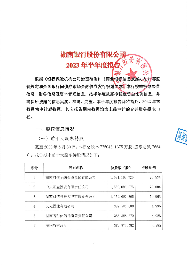 湖南银行股份有限公司2023年半年度报告