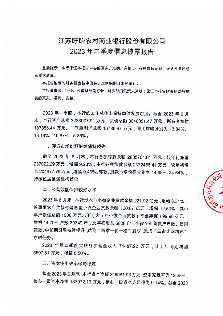 江苏盱眙农村商业银行股份有限公司2023年二季度信息披露报告